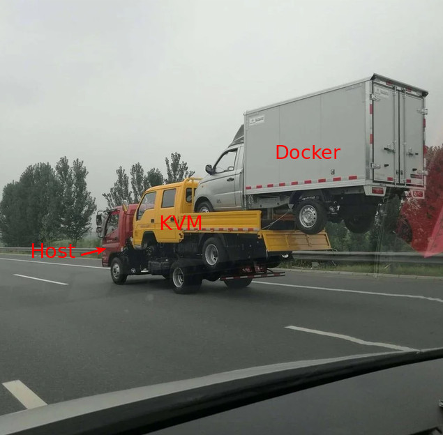 Three different small trucks, each being on the truck bed of the one below it